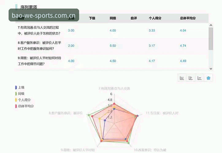 资深用户实测：宝威手机版下载评测与使用心得，这些细节你必须知道